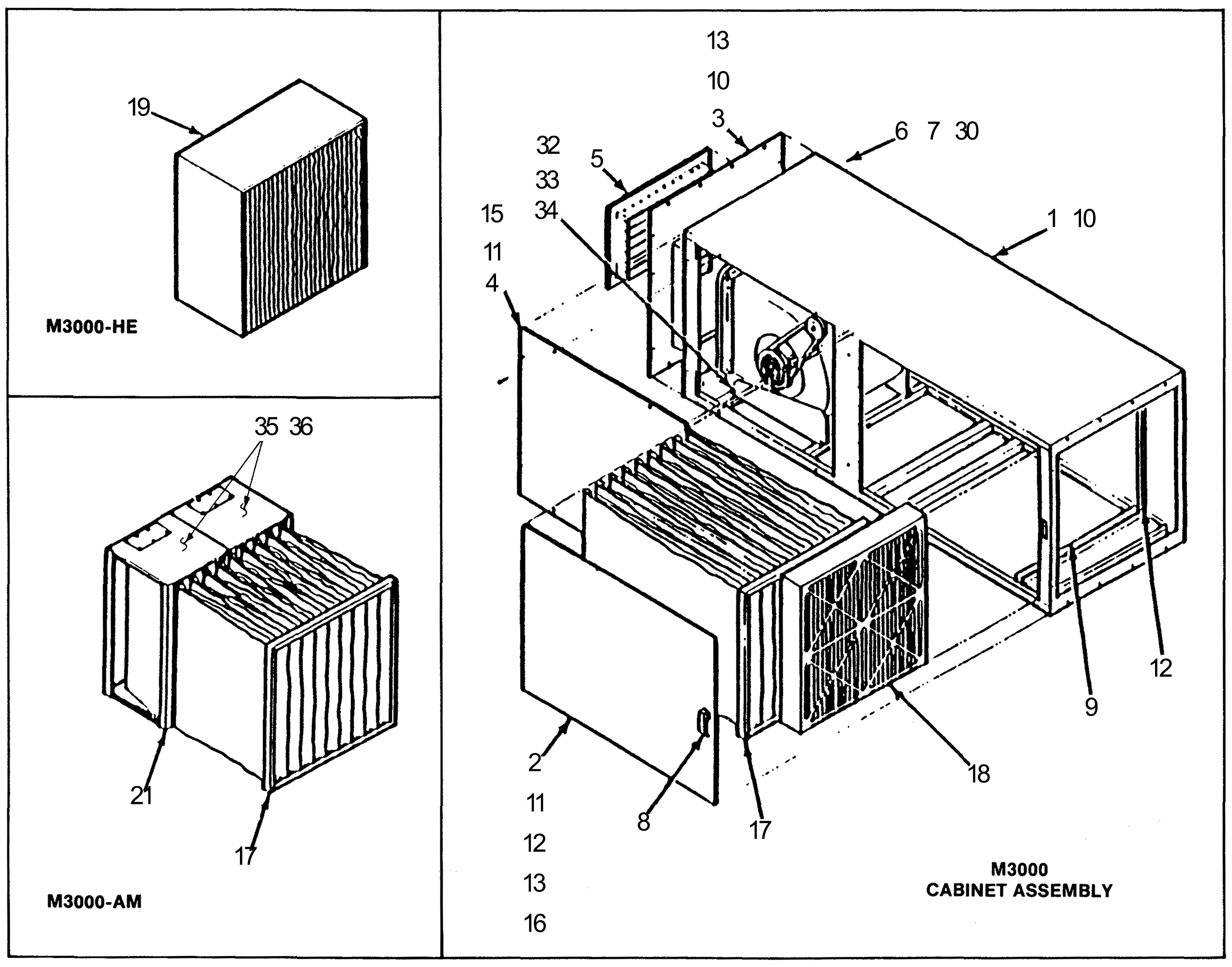 Cabinet Assembly