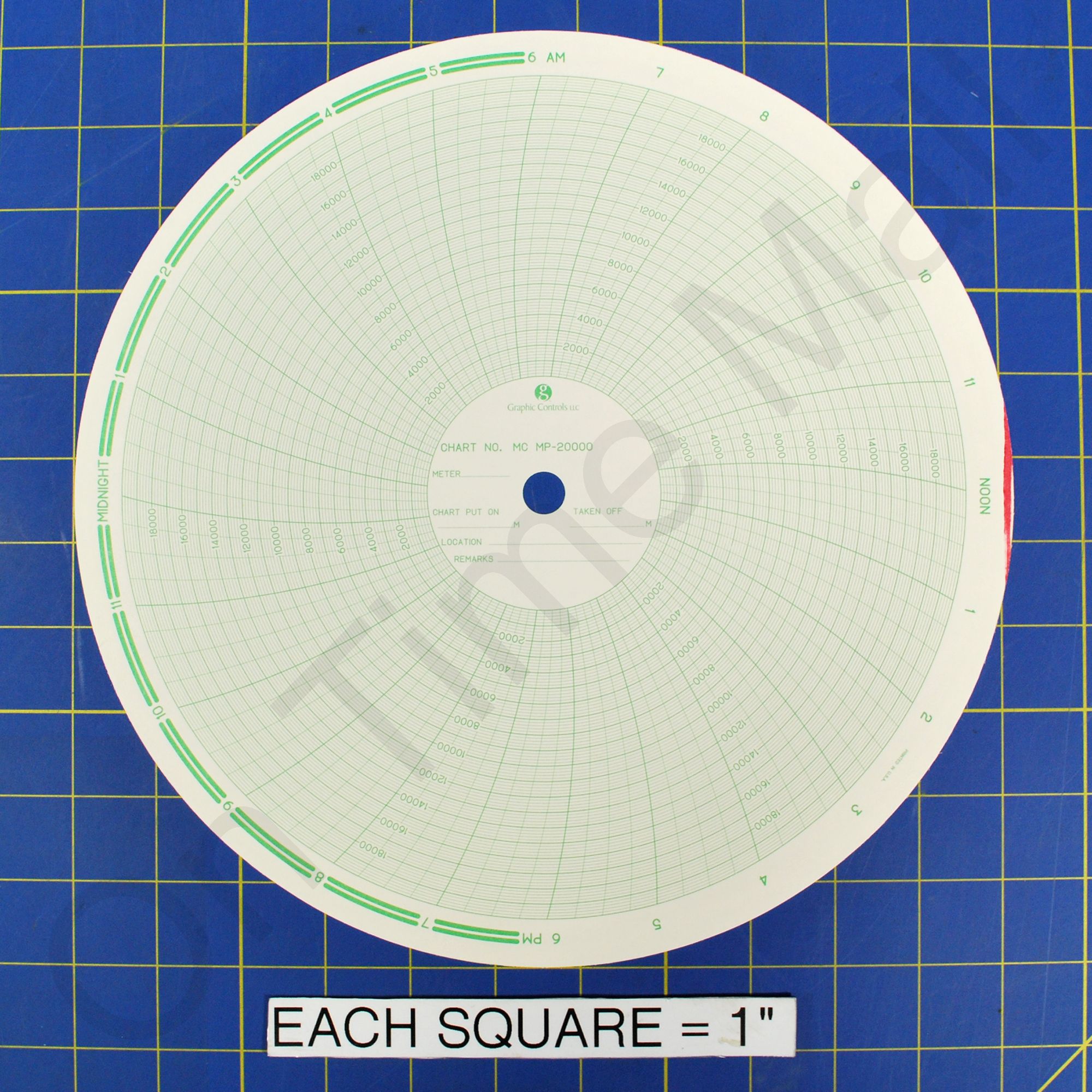 american-meter-mp20000-circular-charts