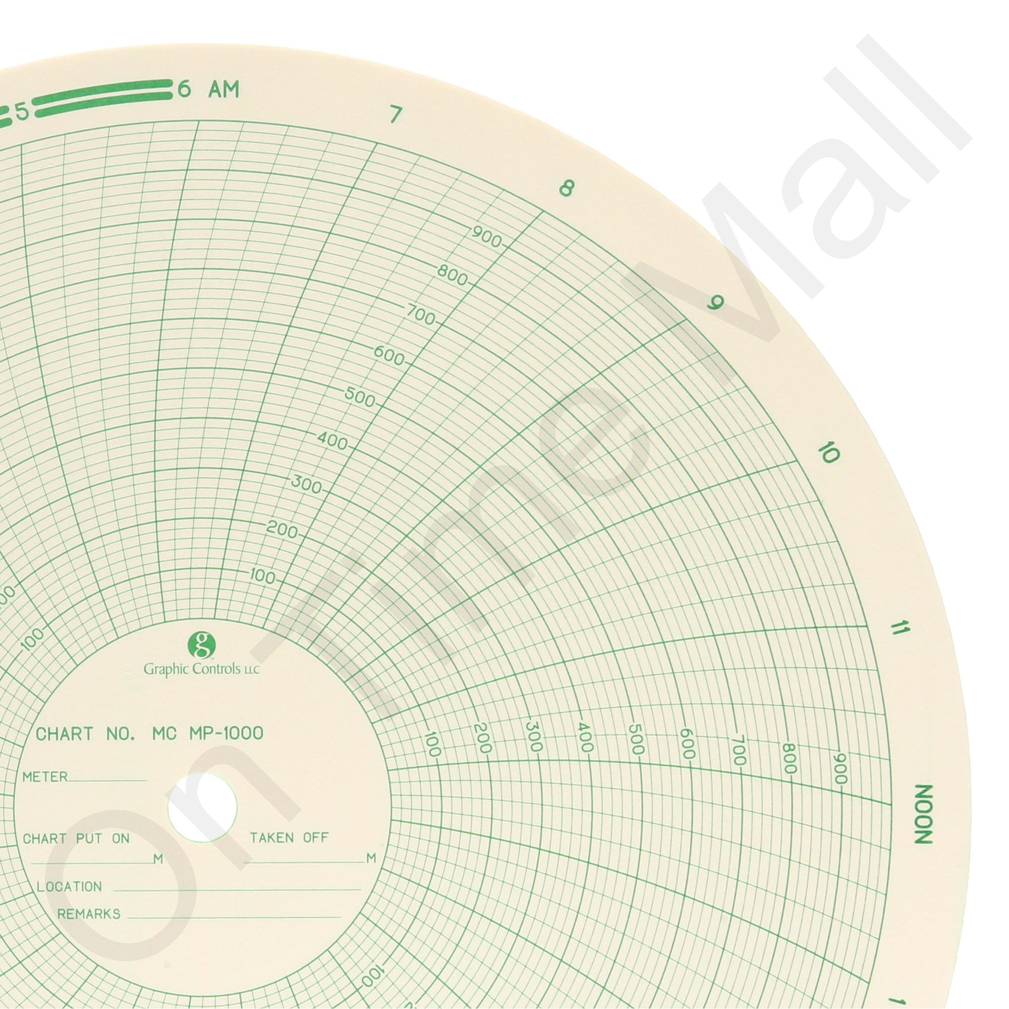 american-meter-mp-1000-circular-charts