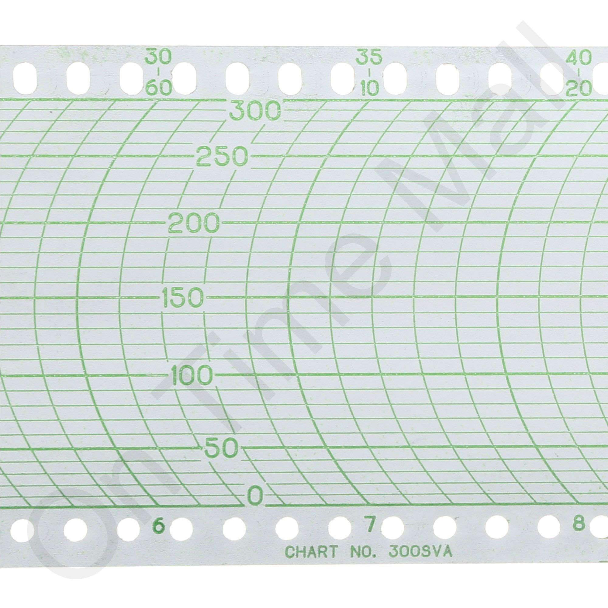 5 Amprobe Instrument 300SVA Recorder Chart Paper Rolls for sale online 