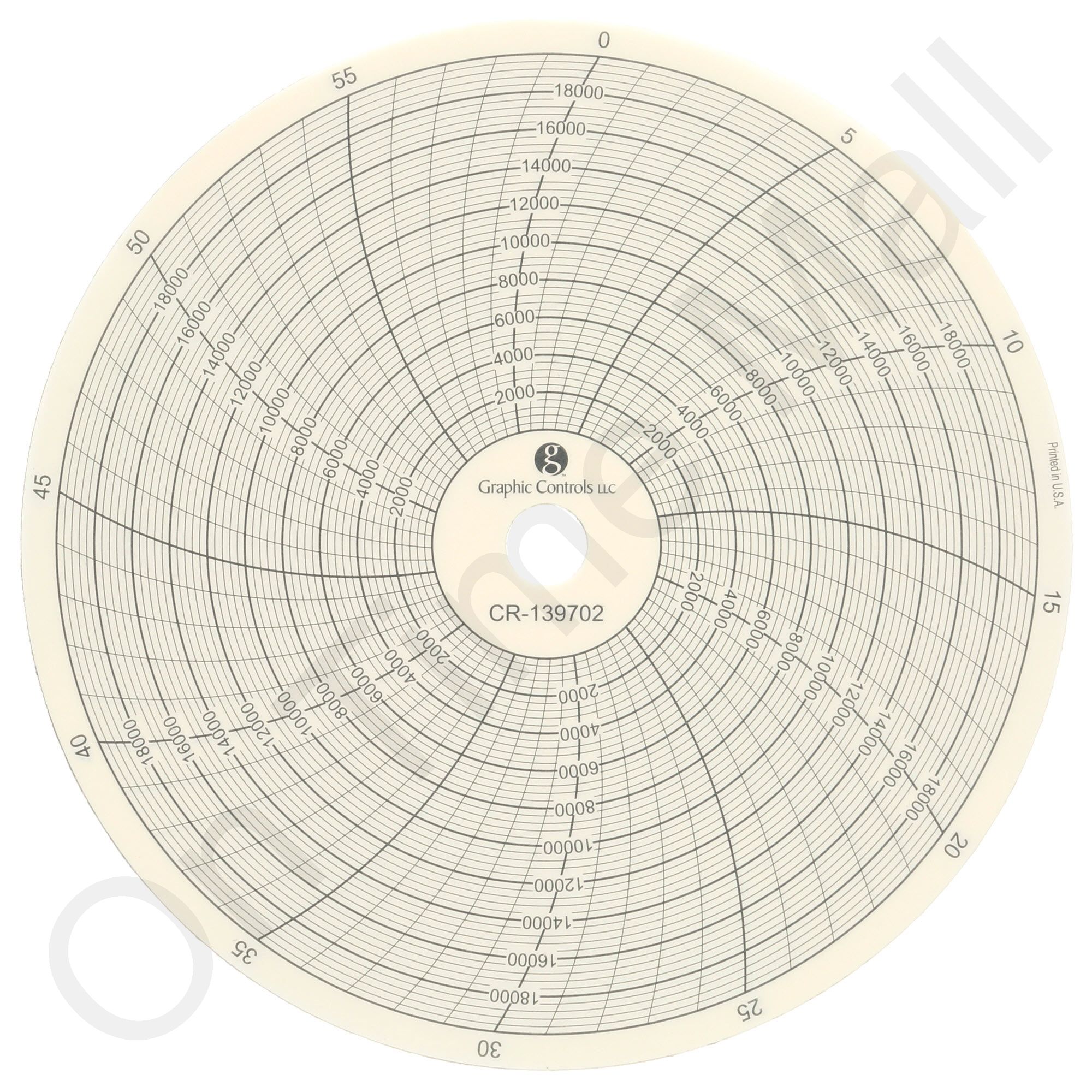 New Graphic Controls 100x Circular Recording Charts to fit Foxboro 898494 NIB 