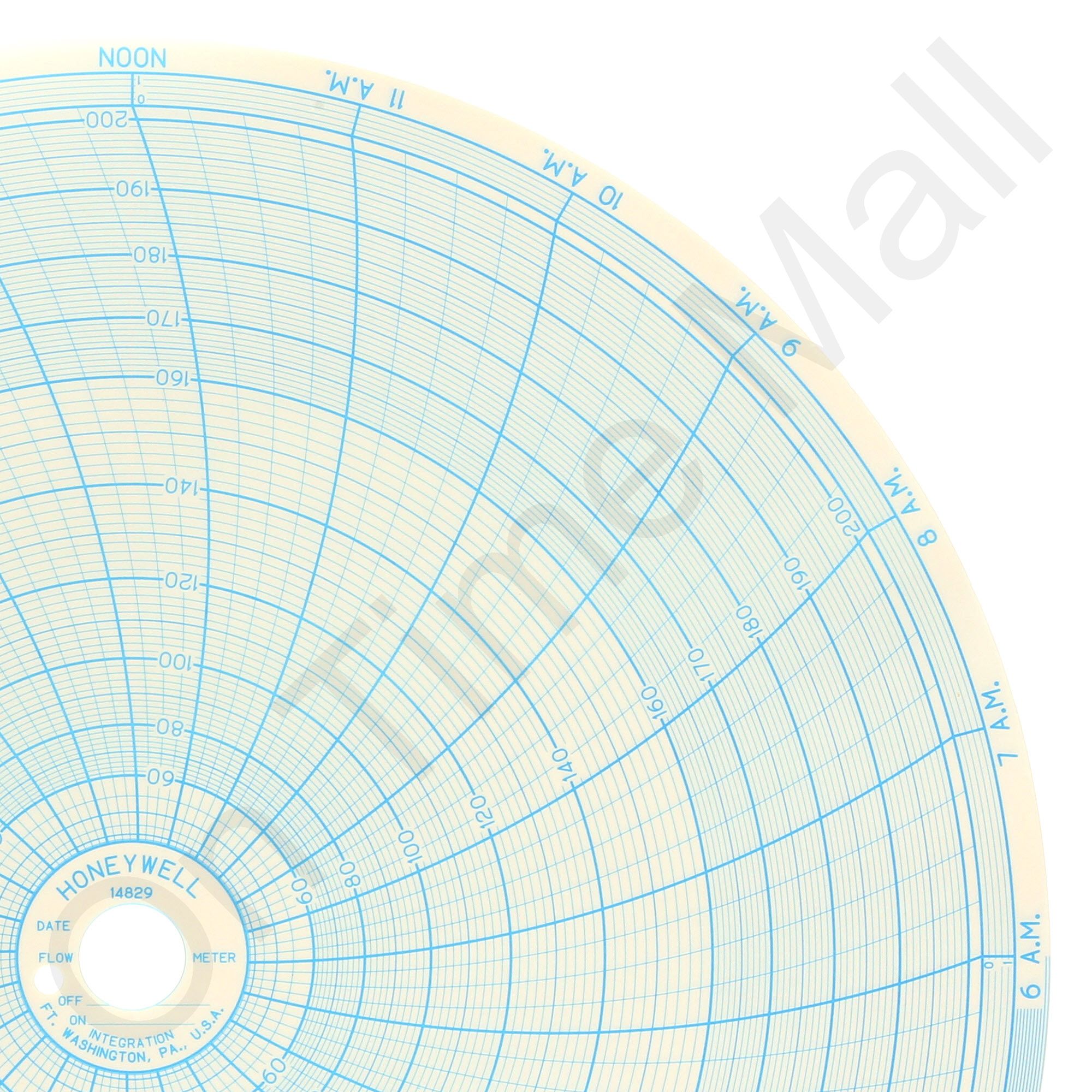 honeywell-14829-circular-charts