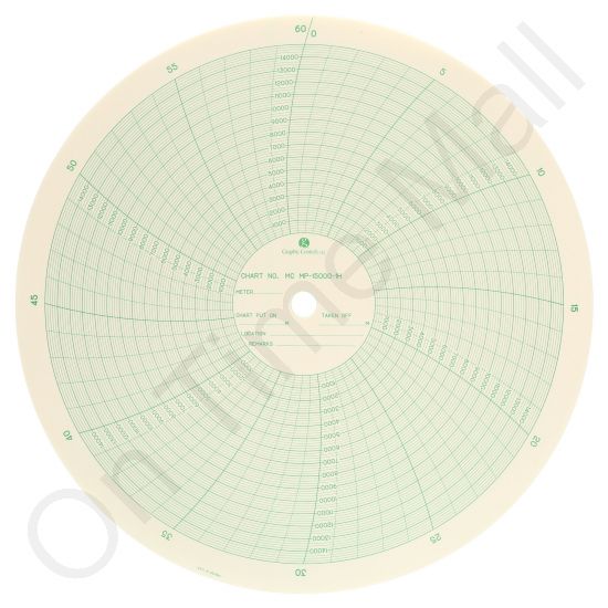 American Meter MP-15000-1H Circular Charts