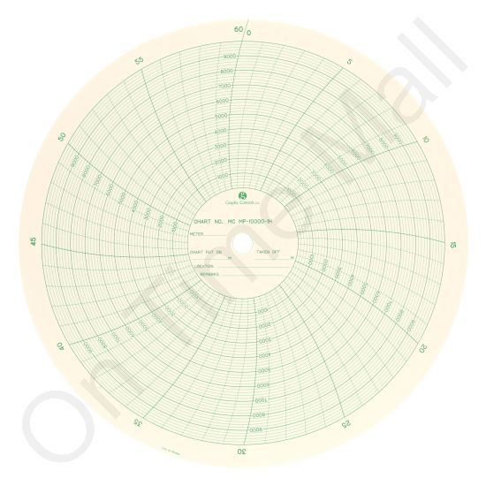 American Meter MP-10000-1H Circular Charts