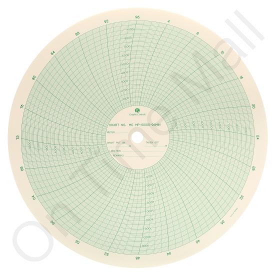 American Meter MP-10000-96MIN Circular Charts