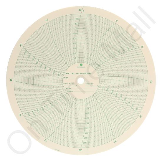 American Meter MP-1000-1HR Circular Charts