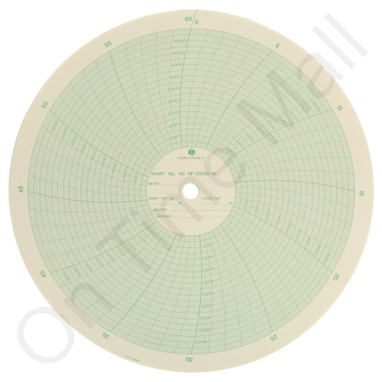 American Meter MP200001H Circular Charts
