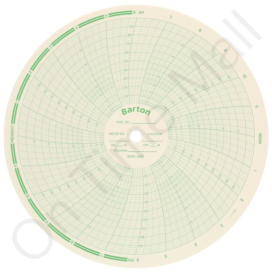 Barton BUKC-2012 Circular Charts