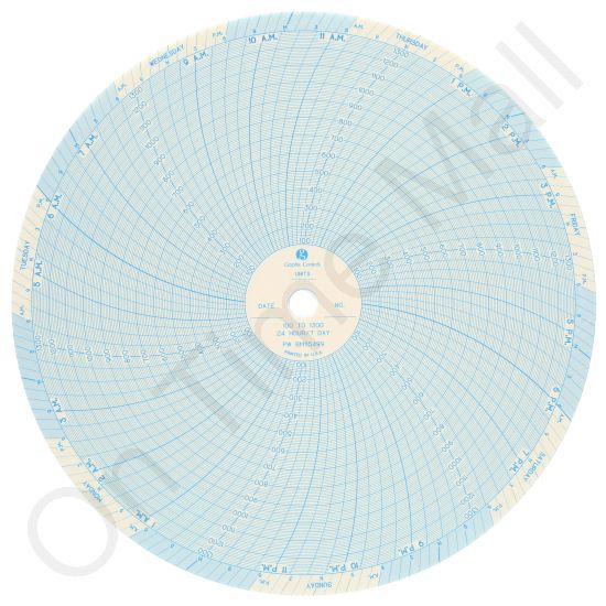 Blue M BM115499 Circular Charts