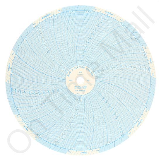 Blue M BM115545 Circular Charts