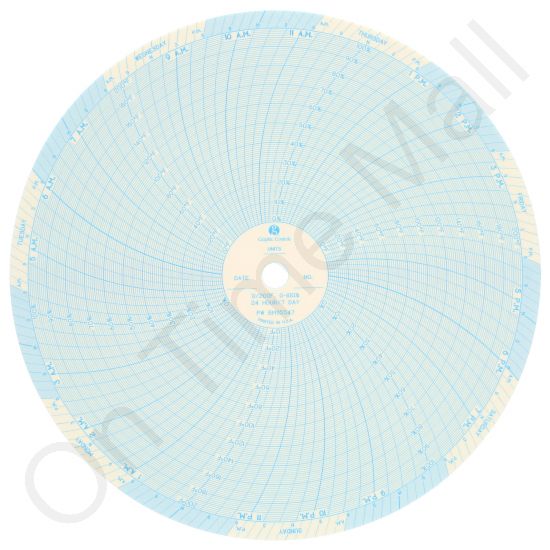 Blue M BM115547 Circular Charts