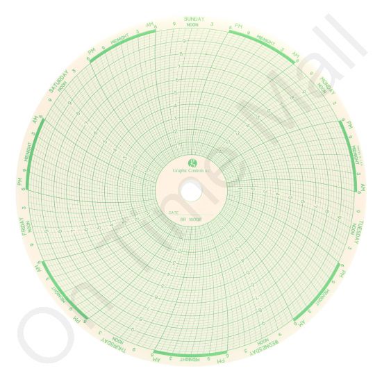 Bristol 18008 Circular Charts
