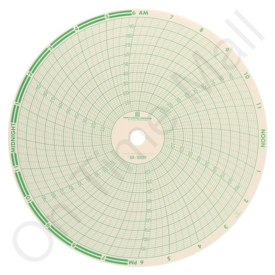 Bristol 18019 Circular Charts