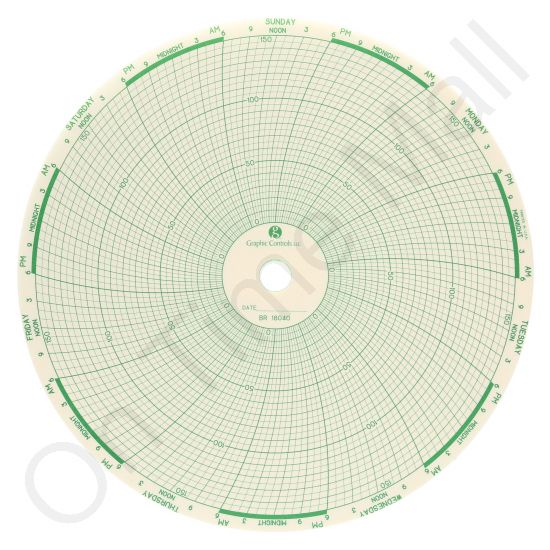 Bristol 18040 Circular Charts