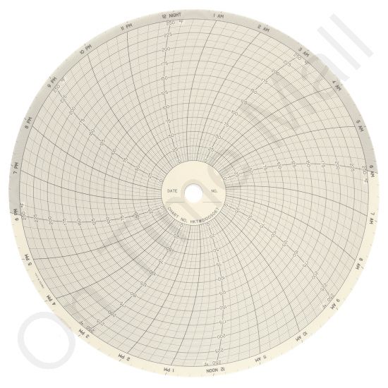 Chessell HKTW0100S067 Circular Charts