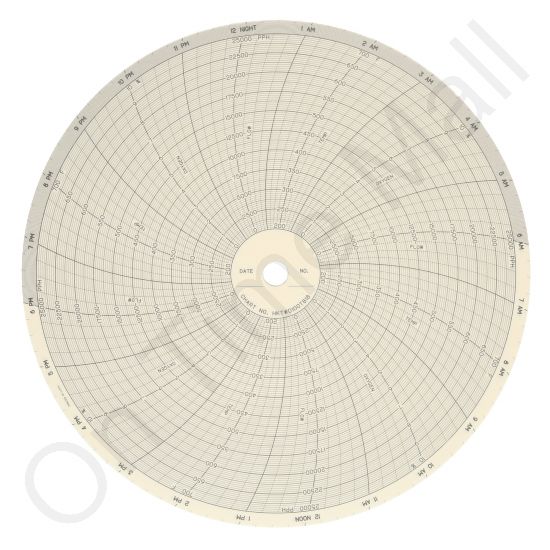 Chessell HKTW0100T818 Circular Charts