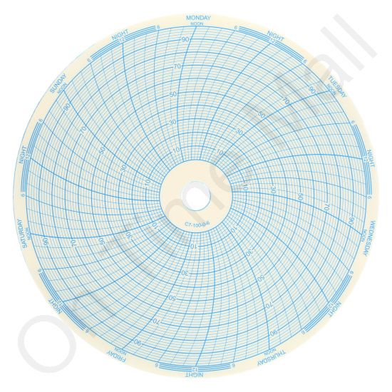 Cobex C7-100-0-6 Circular Charts