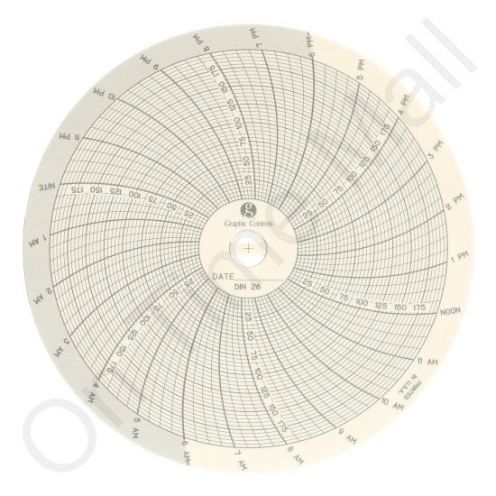 Dickson C026 Circular Charts
