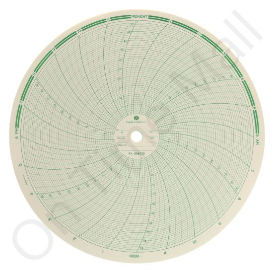 Foxboro 898052 Circular Charts