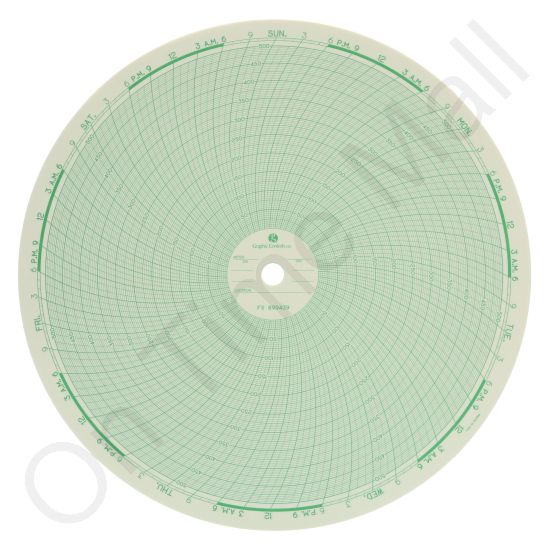 Foxboro 899439 Circular Charts