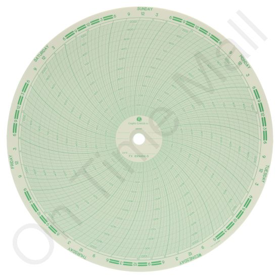 Foxboro 899494-D Circular Charts