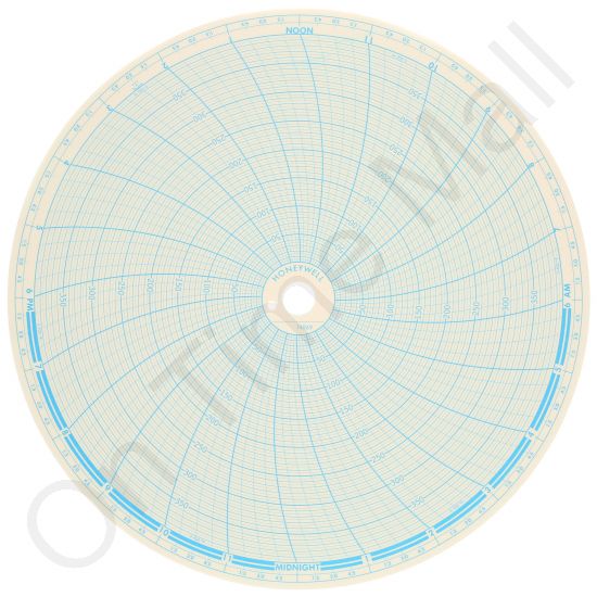 Honeywell 14069 Circular Charts