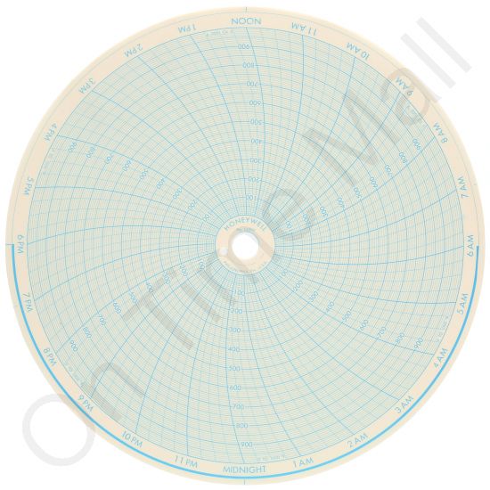 Honeywell 14204 Circular Charts