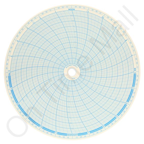 Honeywell 14568 Circular Charts