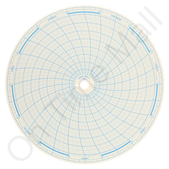 Honeywell 14895 Circular Charts