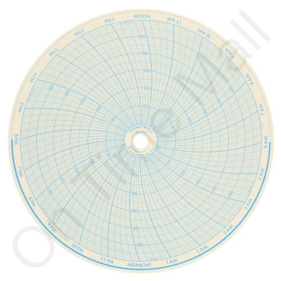 Honeywell 16384 Circular Charts