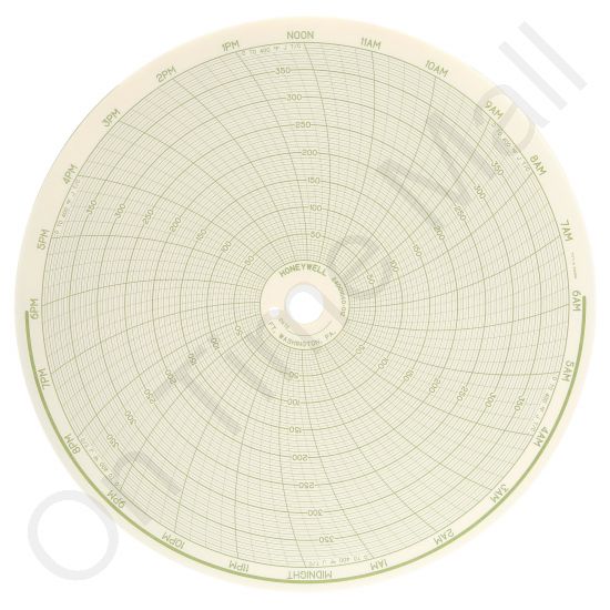 Honeywell 24001660-012 Circular Charts