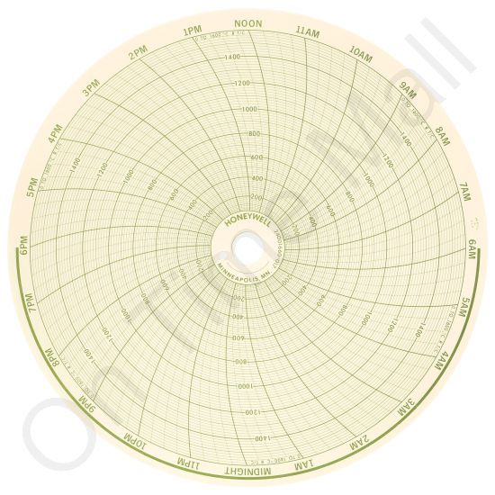 Honeywell 24001660-017 Circular Charts