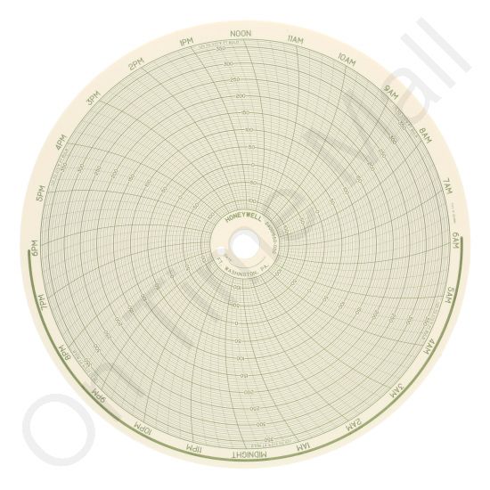 Honeywell 24001660-020 Circular Charts