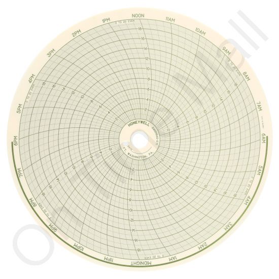 Honeywell 24001660-071 Circular Charts
