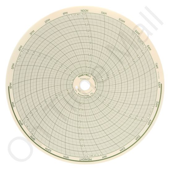Honeywell 24001660-181 Circular Charts