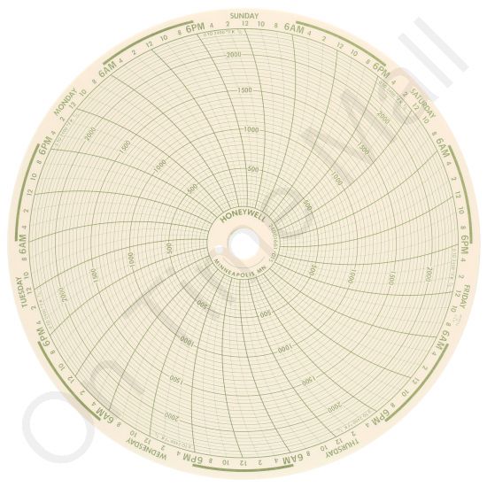 Honeywell 24001661-015 Circular Charts