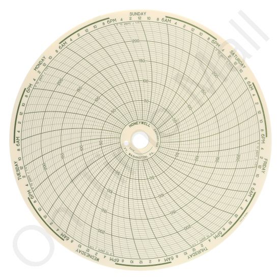 Honeywell 24001661-024 Circular Charts