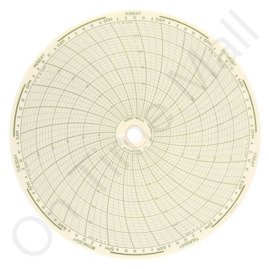 Honeywell 24001661-040 Circular Charts