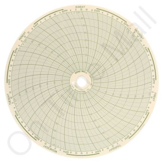 Honeywell 24001661-041 Circular Charts