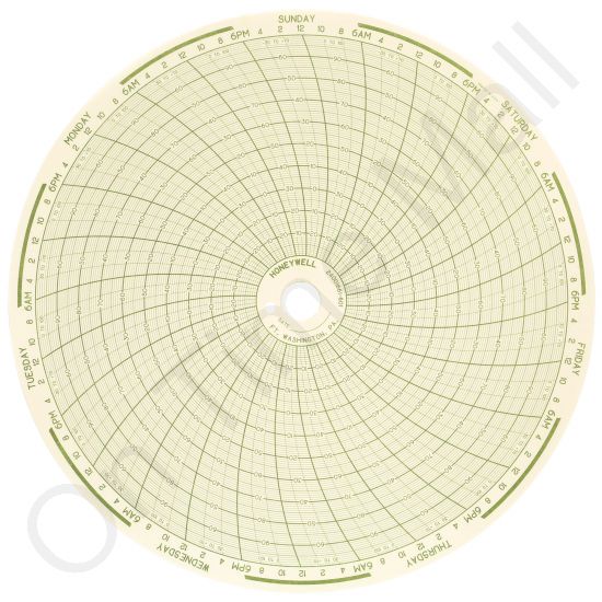 Honeywell 24001661-601 Circular Charts