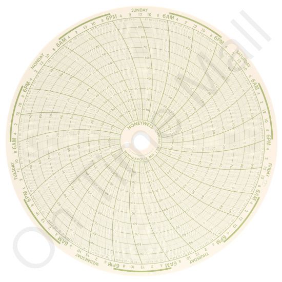 Honeywell 24001661-653 Circular Charts