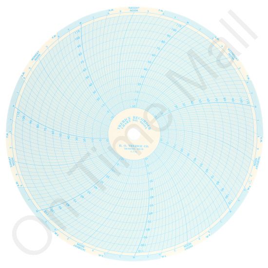 H.O. Trerice 9050A Circular Charts