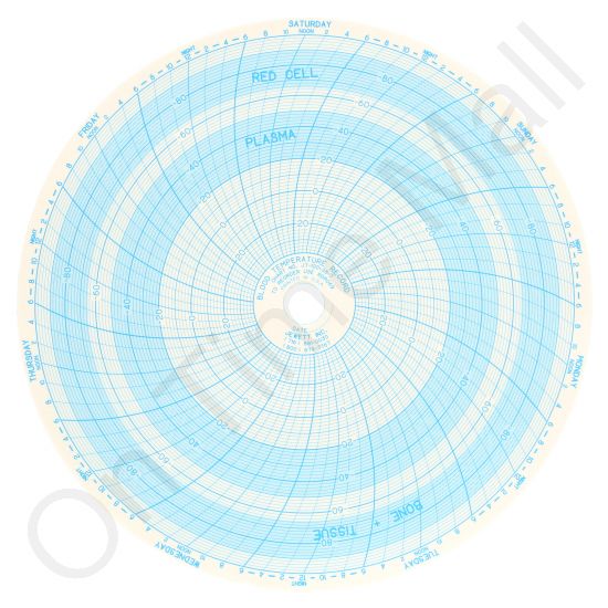 Jewett J7-10+03-87 Circular Charts