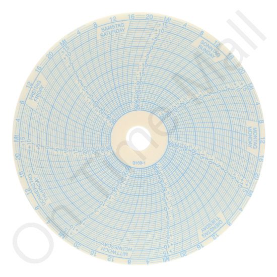 Jules Richard D31690 Circular Charts