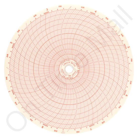 Lincoln Meter 880W2M57534 Circular Charts