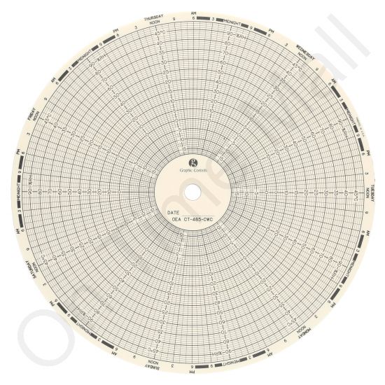 Omega CT-485-CWC Circular Charts
