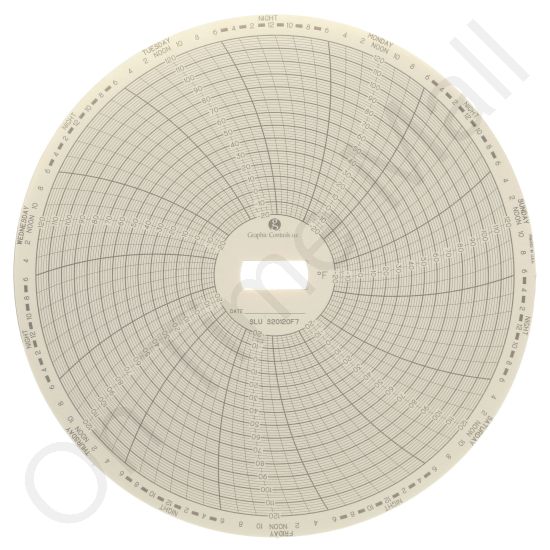 Supco S20120F7 Circular Charts