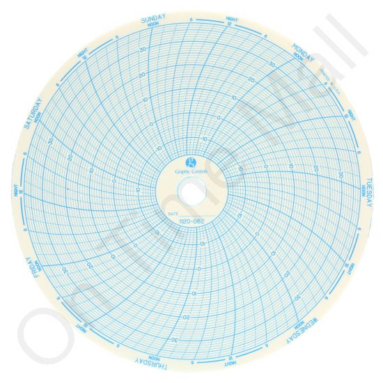 Weksler GC1120062 Circular Charts
