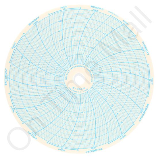 Weksler W7-60-0-6 Circular Charts