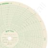 Barton BUKC-2012 Circular Charts